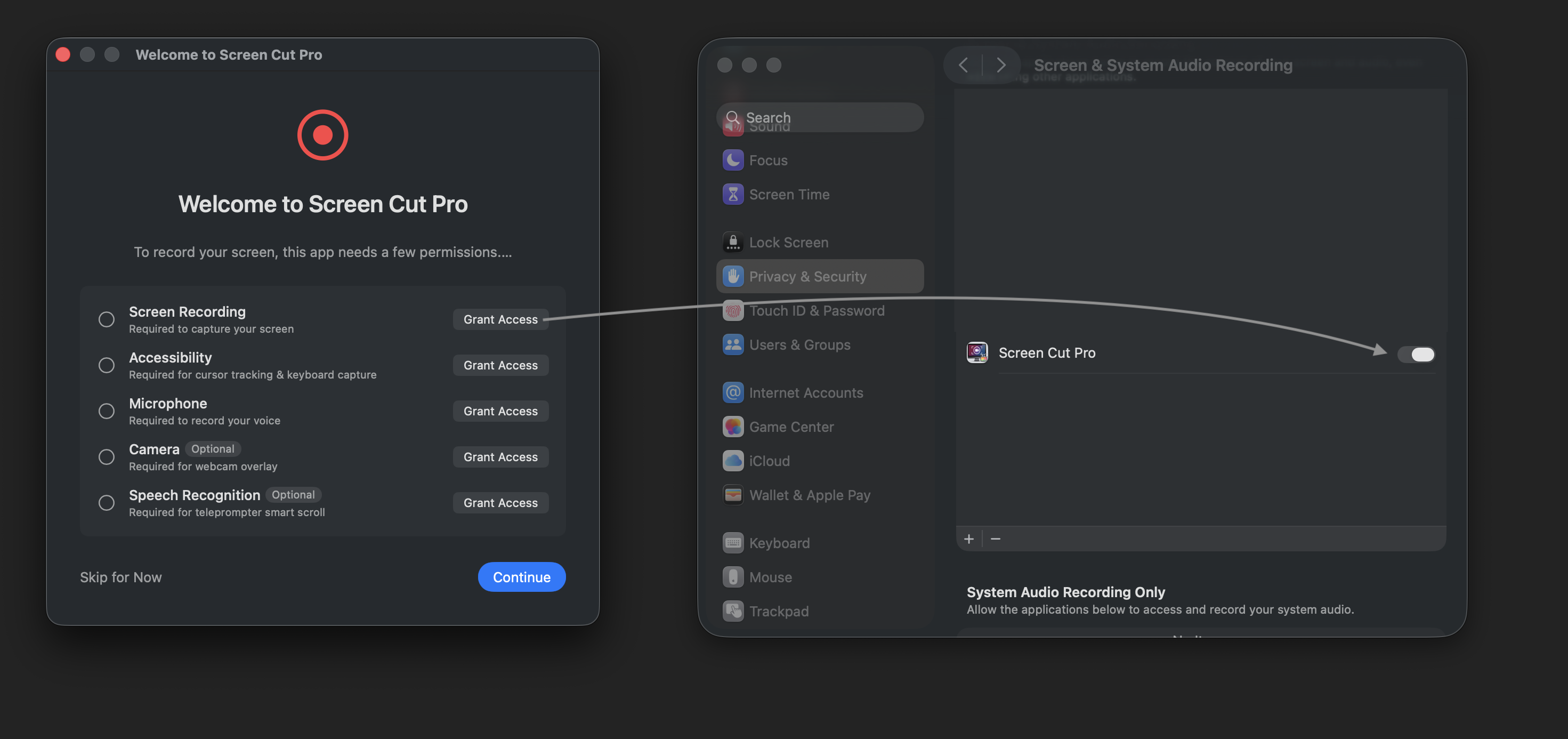 Onboarding screen alongside System Settings, with an arrow connecting Grant Access to the Screen Cut Pro toggle in Privacy & Security